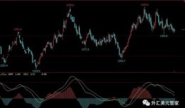 黄金期货最新爆料,市场动态与投资策略深度解析